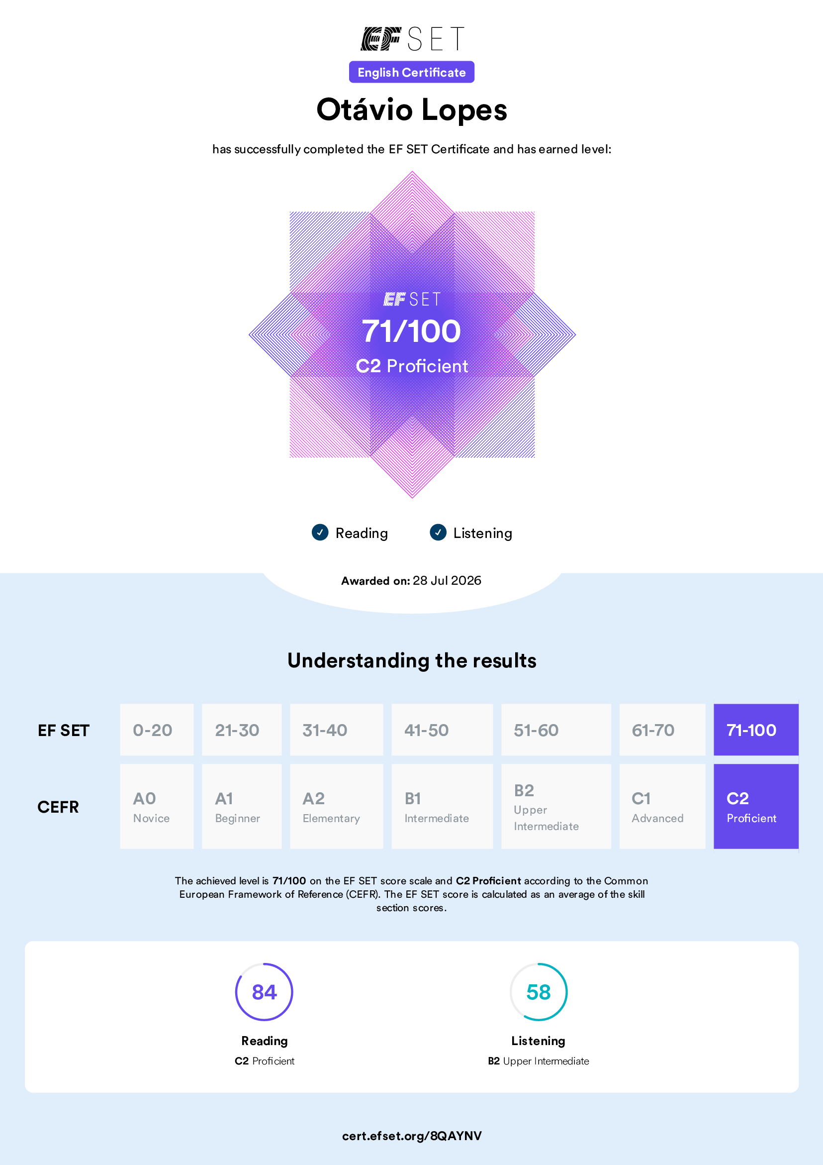 Prévia do certificado de inglês